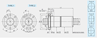 FDV Type Nuts